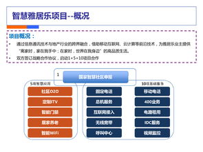打造互聯(lián)網(wǎng)時代智慧地產(chǎn) 中國電信智慧地產(chǎn)服務(wù)解決方案